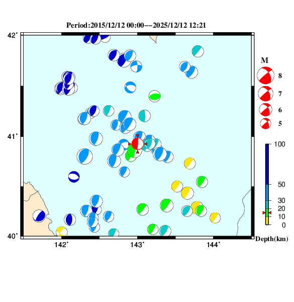 過去に起きた地震のＣＭＴ解
