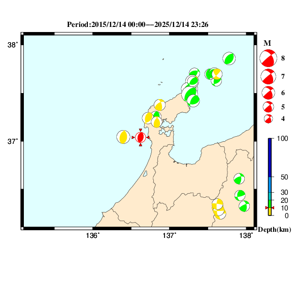 過去に起きた地震のＣＭＴ解