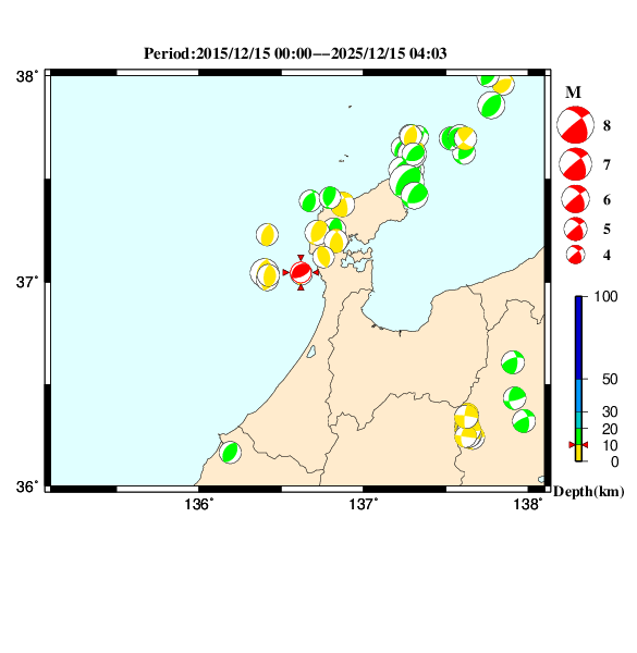 過去に起きた地震のＣＭＴ解