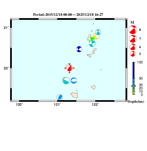 過去に起きた地震のＣＭＴ解