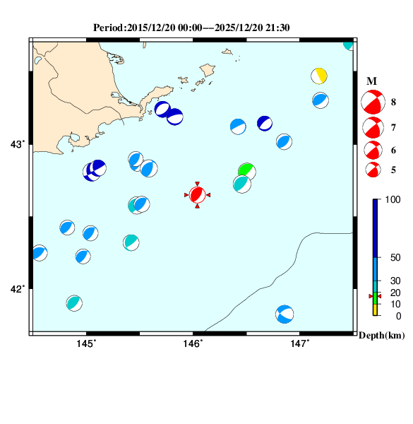 過去に起きた地震のＣＭＴ解