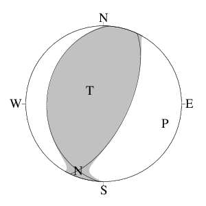 逆断層型のＣＭＴ解