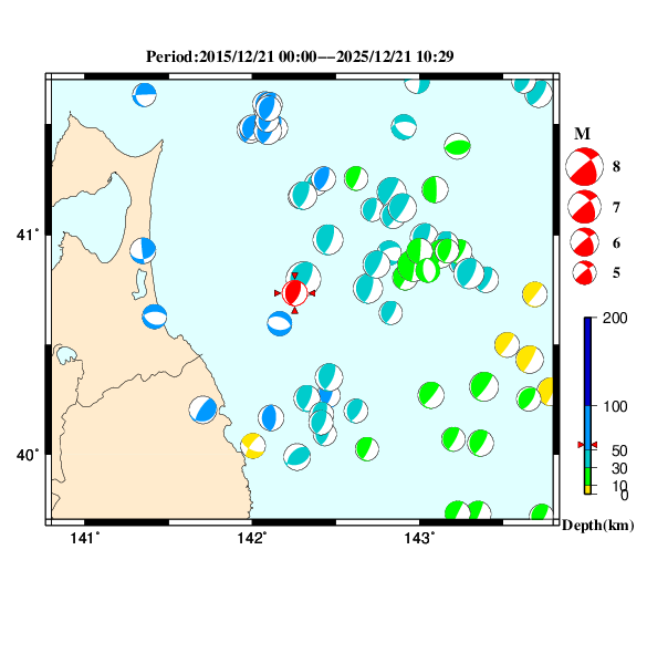 過去に起きた地震のＣＭＴ解