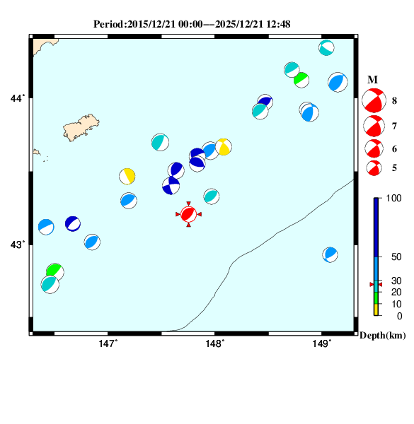 過去に起きた地震のＣＭＴ解