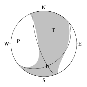 横ずれ成分を含む逆断層型のＣＭＴ解