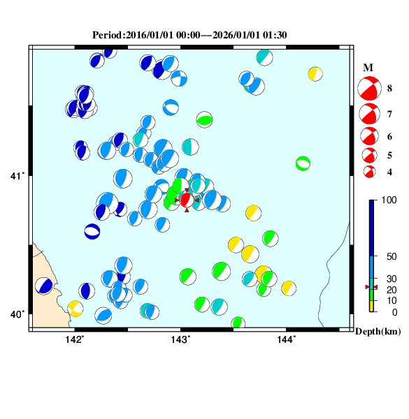 過去に起きた地震のＣＭＴ解