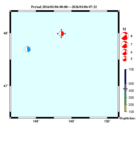過去に起きた地震のＣＭＴ解