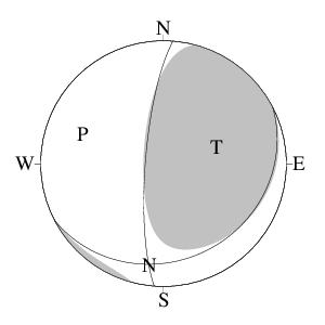 横ずれ成分を含む逆断層型のＣＭＴ解