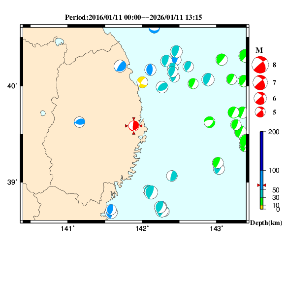 過去に起きた地震のＣＭＴ解