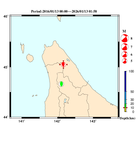 過去に起きた地震のＣＭＴ解