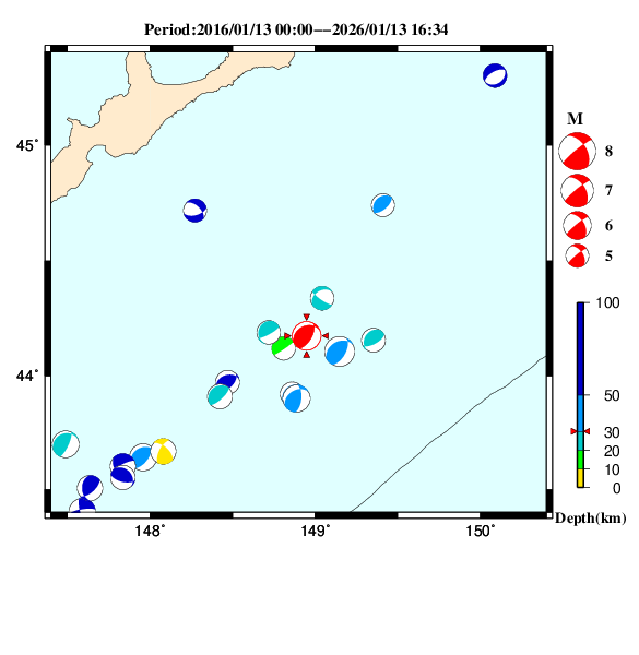 過去に起きた地震のＣＭＴ解
