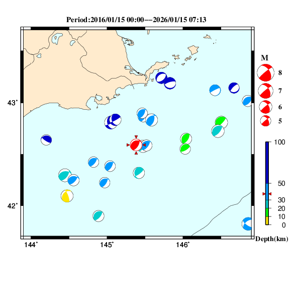 過去に起きた地震のＣＭＴ解