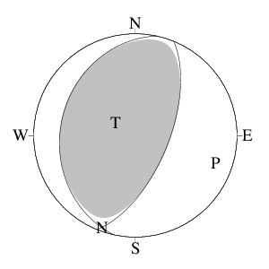 逆断層型のＣＭＴ解