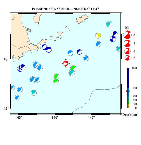 過去に起きた地震のＣＭＴ解