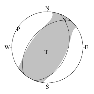 逆断層型のＣＭＴ解