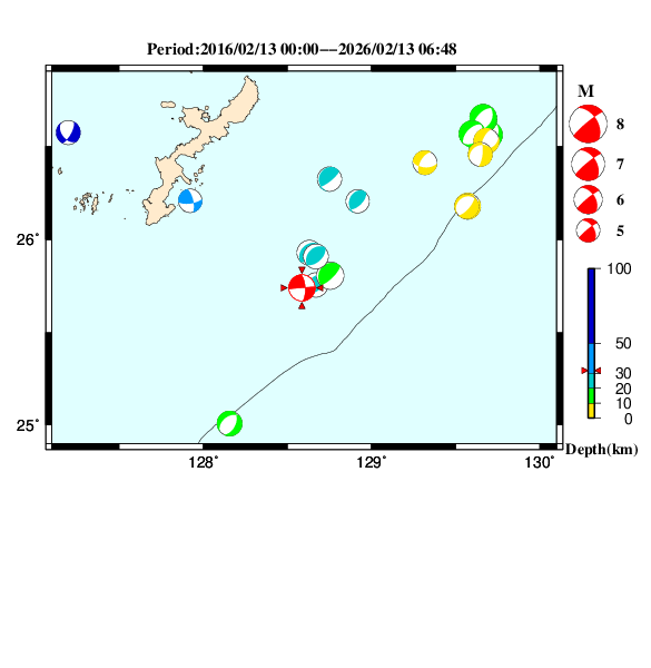 過去に起きた地震のＣＭＴ解