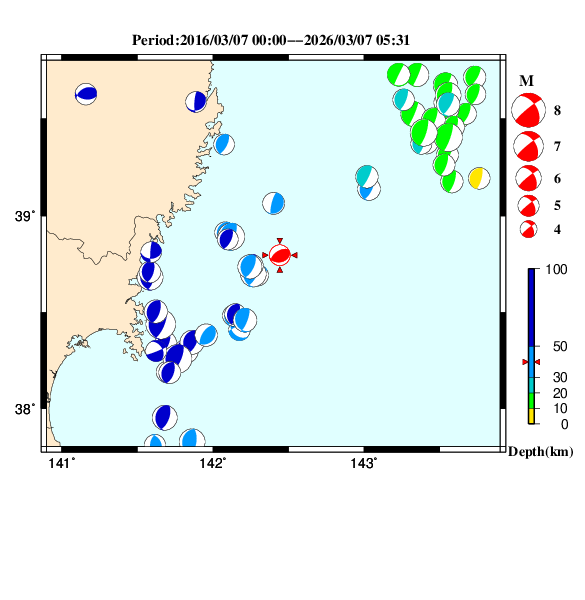 過去に起きた地震のＣＭＴ解