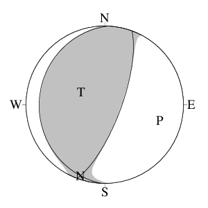 逆断層型のＣＭＴ解