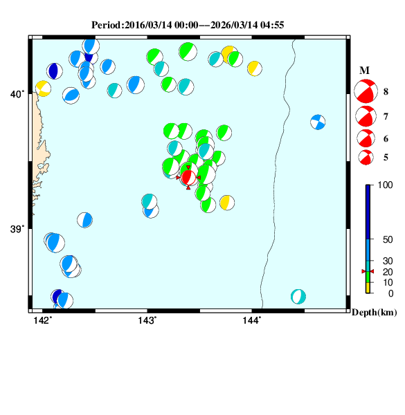 過去に起きた地震のＣＭＴ解