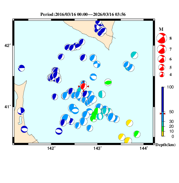 過去に起きた地震のＣＭＴ解