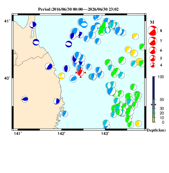 過去に起きた地震のＣＭＴ解