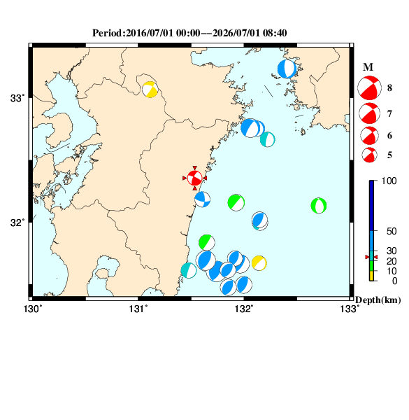 過去に起きた地震のＣＭＴ解