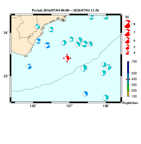 過去に起きた地震のＣＭＴ解