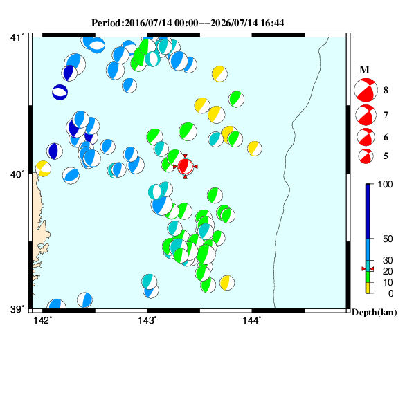 過去に起きた地震のＣＭＴ解