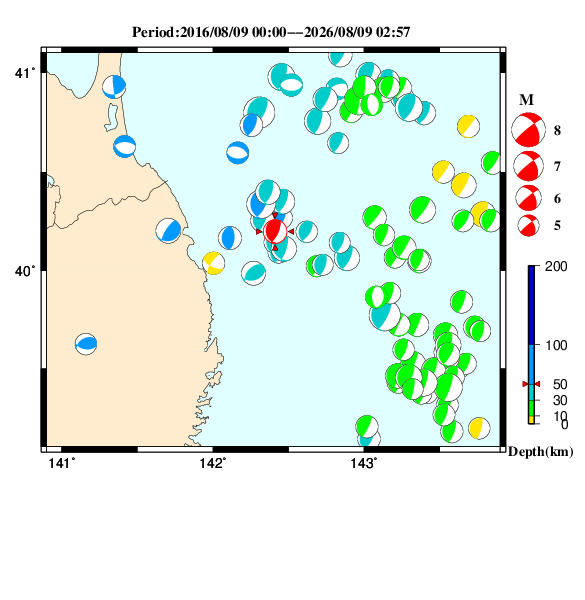 過去に起きた地震のＣＭＴ解