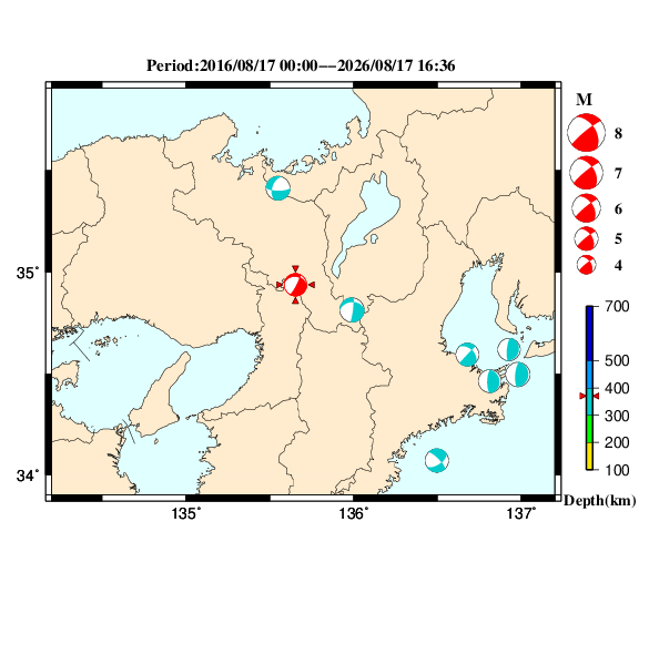過去に起きた地震のＣＭＴ解
