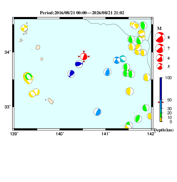 過去に起きた地震のＣＭＴ解