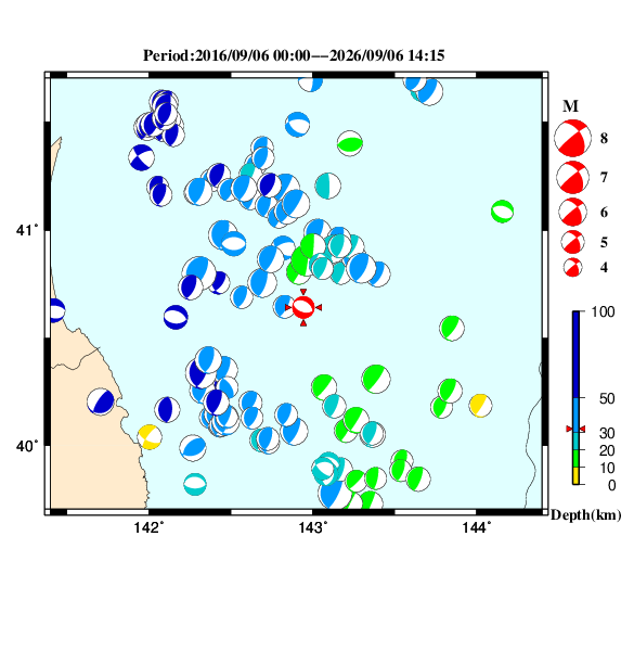 過去に起きた地震のＣＭＴ解