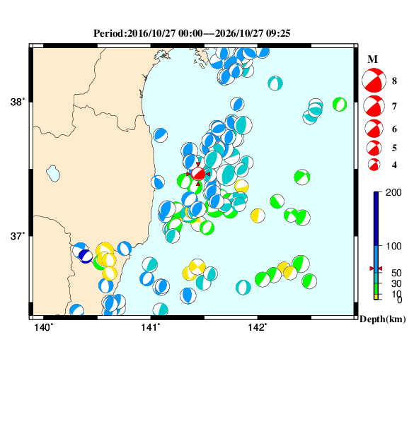 過去に起きた地震のＣＭＴ解