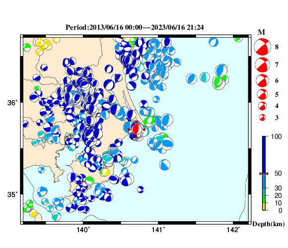 過去に起きた地震の初動発震機構解