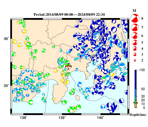 過去に起きた地震の初動発震機構解