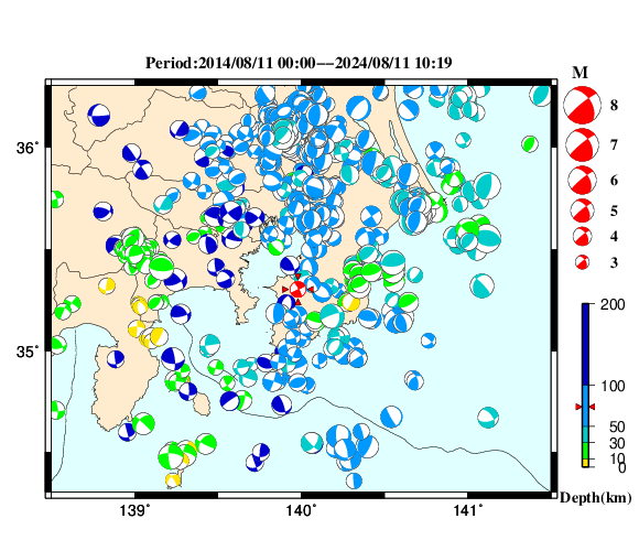 過去に起きた地震の初動発震機構解