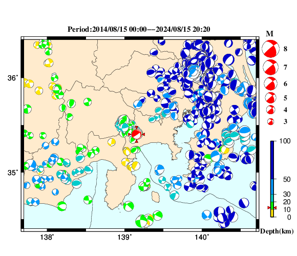 過去に起きた地震の初動発震機構解