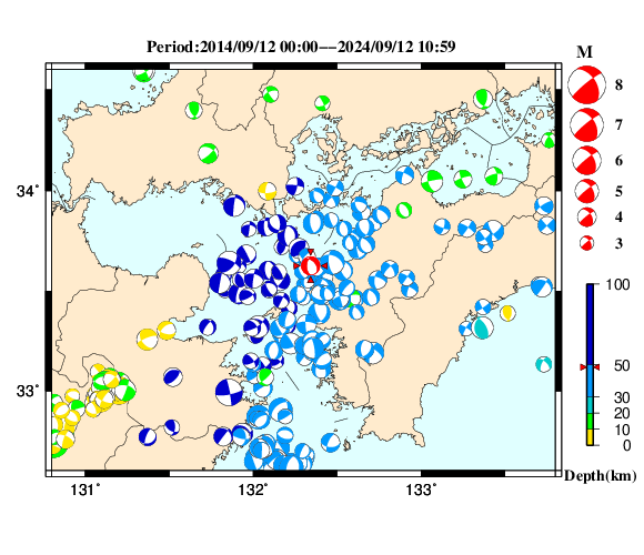 過去に起きた地震の初動発震機構解