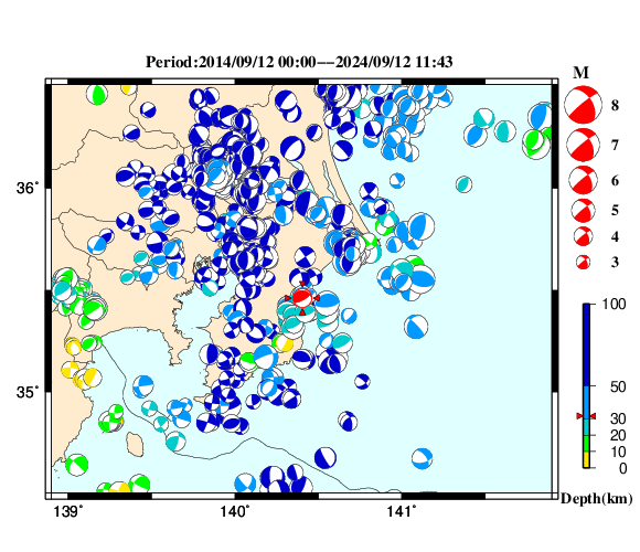 過去に起きた地震の初動発震機構解