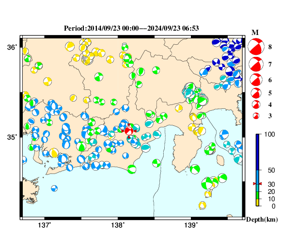 過去に起きた地震の初動発震機構解