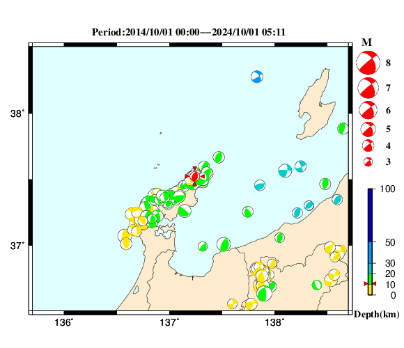 過去に起きた地震の初動発震機構解