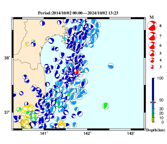 過去に起きた地震の初動発震機構解