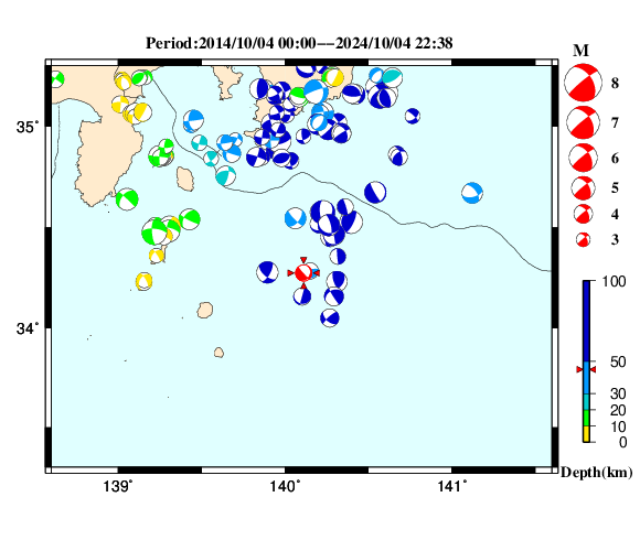 過去に起きた地震の初動発震機構解