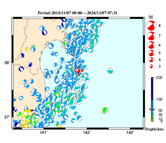 過去に起きた地震の初動発震機構解