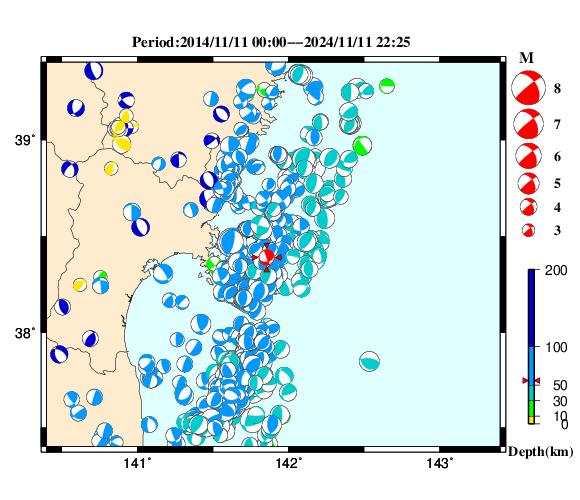 過去に起きた地震の初動発震機構解