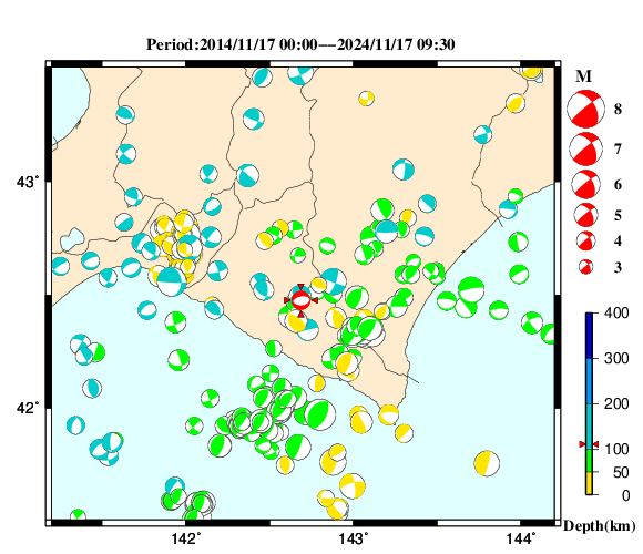 過去に起きた地震の初動発震機構解