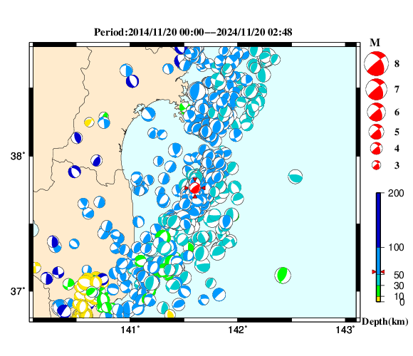 過去に起きた地震の初動発震機構解