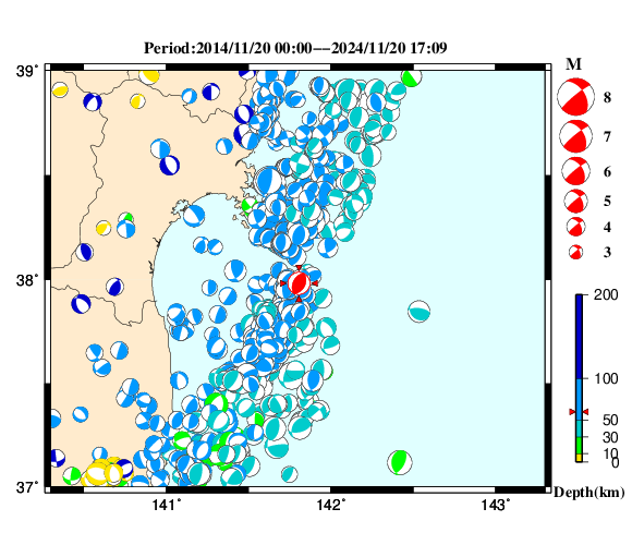 過去に起きた地震の初動発震機構解