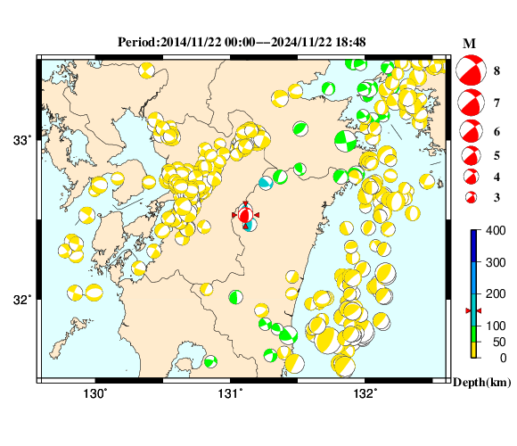 過去に起きた地震の初動発震機構解