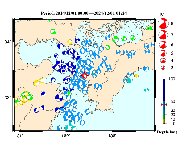 過去に起きた地震の初動発震機構解